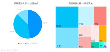 199it 互联网数据资讯中心领航者