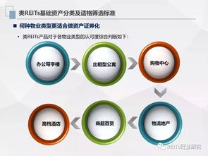 创业投资趋势 互联网数据中心与199it在数据服务中的角色